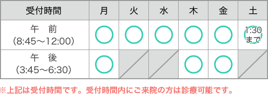 受付時間